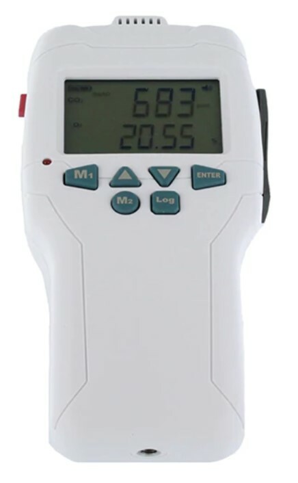 Carbon Dioxide Handheld Gas Detectors